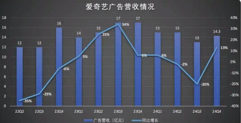 我县机构收听收看省辖市市委书记市长一季度工作会议