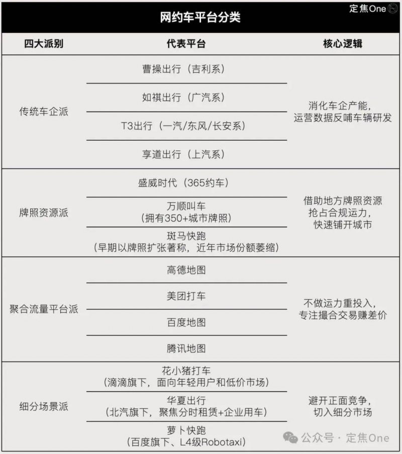 柏菲德赛斯：柏菲同门，量少质优