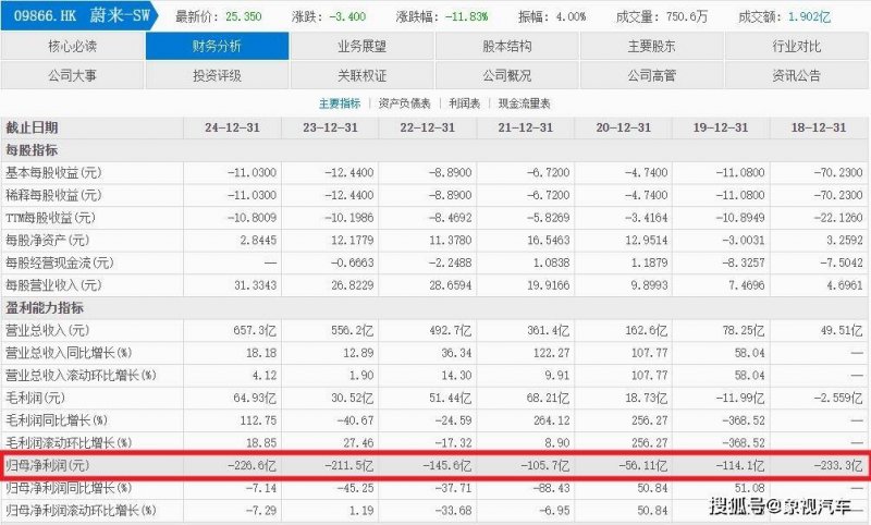 舌尖上的北纬38°：2019年耘岭酒园北纬38°红葡萄酒