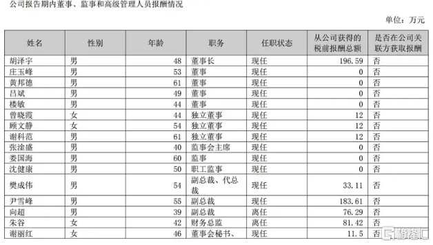 罗斯柴尔德家族力作，杜哈米隆古堡垂直套装