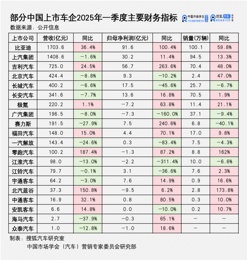 拉图庄主收购雅克森香槟酒庄