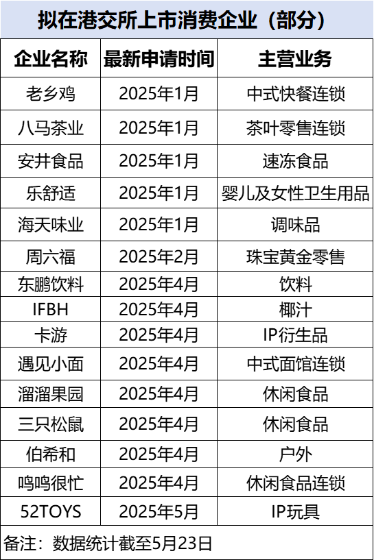 什么是葡萄酒的“中段口感”？