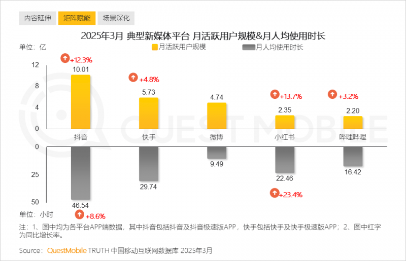 “关爱孤儿  助力成才” ——2024年“99公益日”网络募捐活动即将开启