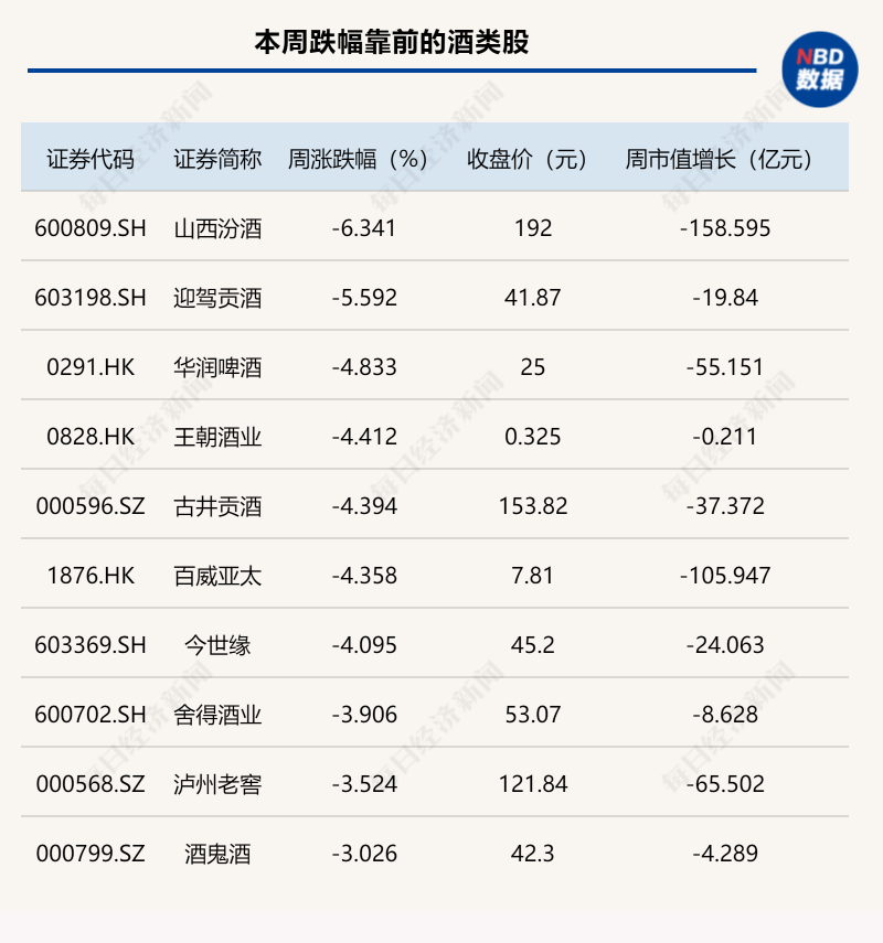 新晋“全球优质葡萄酒之都”——新西兰霍克斯湾