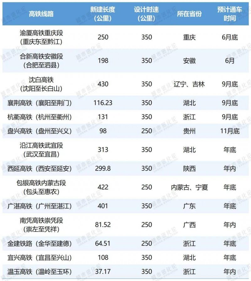 拉瓦齐酒庄：专注缔造高品质葡萄酒