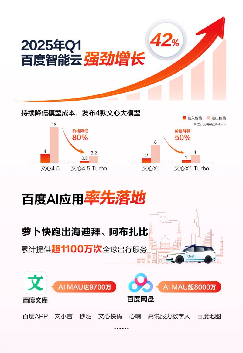 枞阳县多部门联合开展节水监督检查