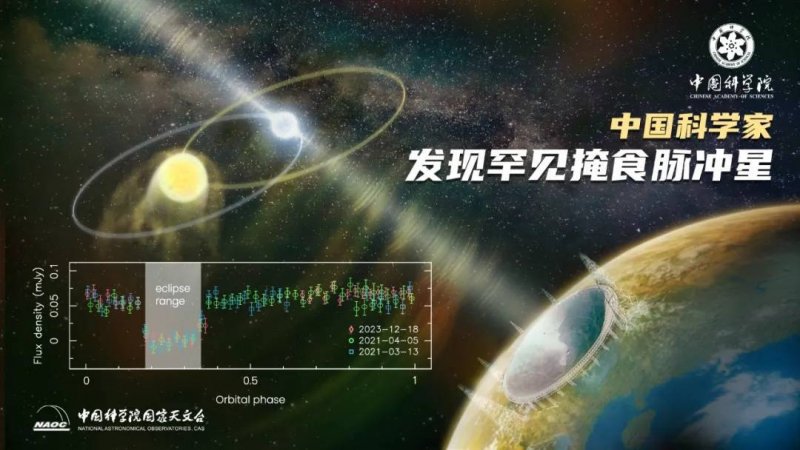 枞阳农商银行：引金融活水“”贷”动乡村振兴