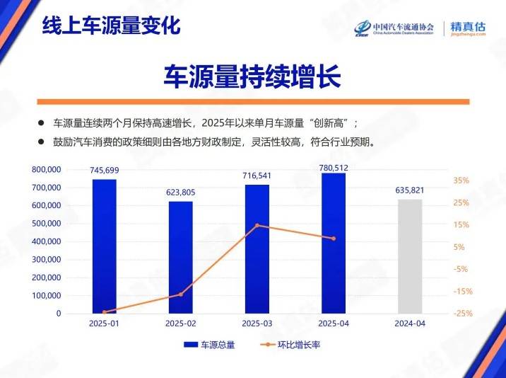 取经先进村　返岗争先进