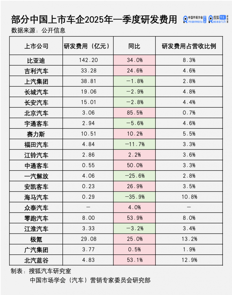 县政协赴岳西县考察学习职业教育推动工作