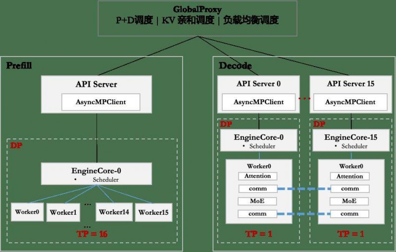 【学习身边榜样】王毅：扎根电力一线的“追光者”