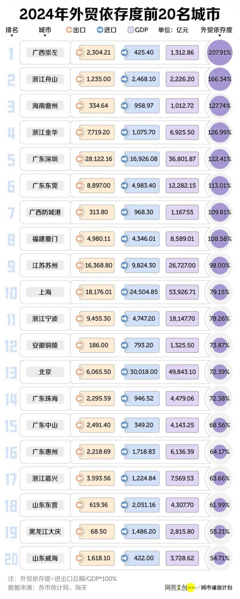 玉堂新科公司党支部委员会成立