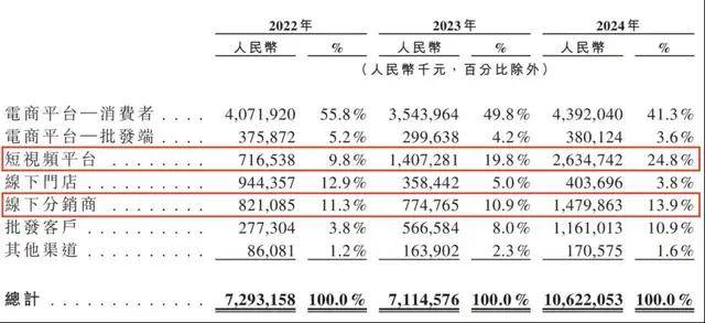 新版《神之水滴》开播：葡萄酒剧集魅力再现
