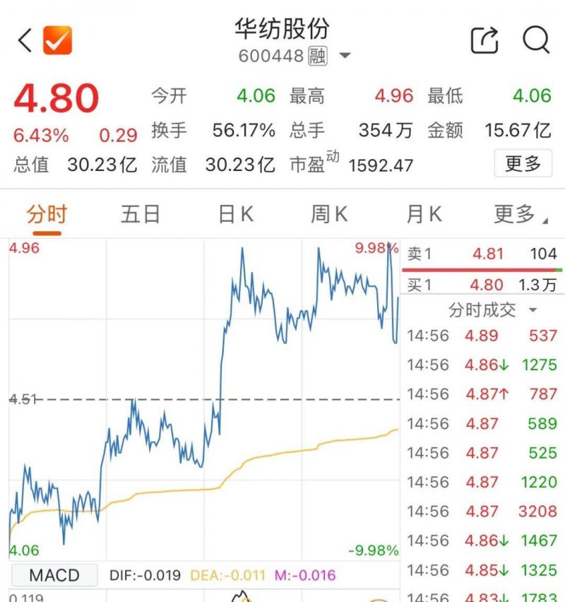 名门匠心之作：卡农嘉芙丽