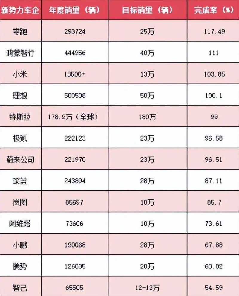 斯蒂芬·布鲁克眼中的勃艮第一级园潜力股