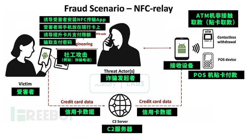 8人被认定为省级乡村工匠名师