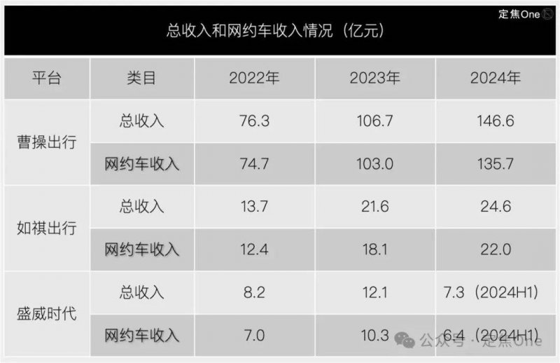 松花蛋变“金蛋”   打通致富路