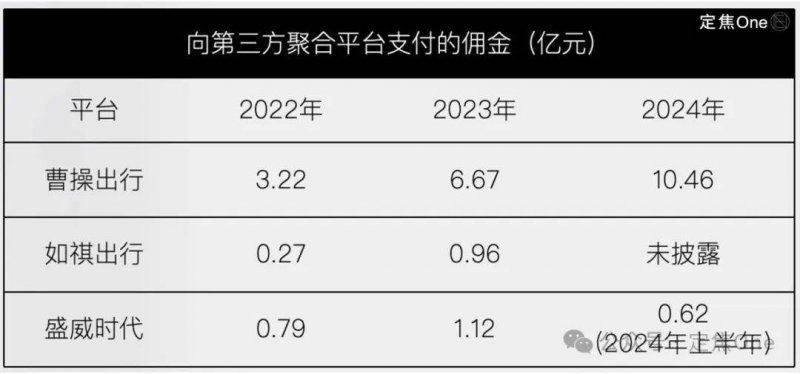 天长市政协来枞考察地域文化及特色古镇街区工作