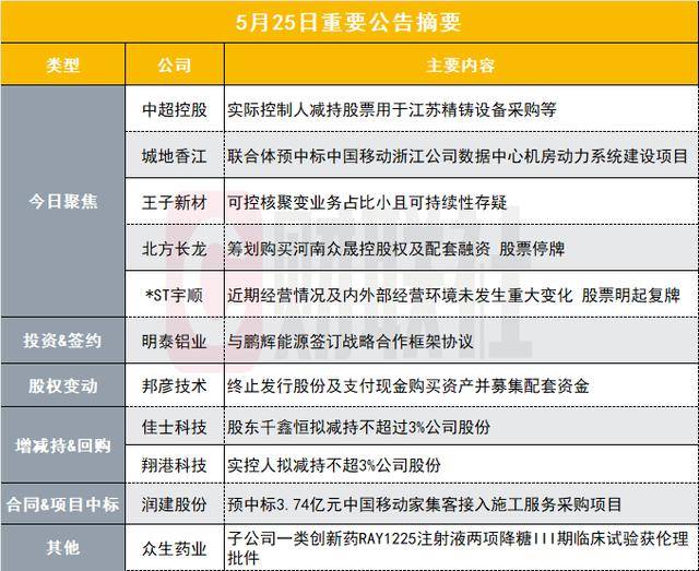 县政协赴岳西县考察学习职业教育推动工作