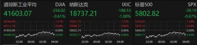 嘉地酒园咏叹调，2020年JS分组盲品表现优异