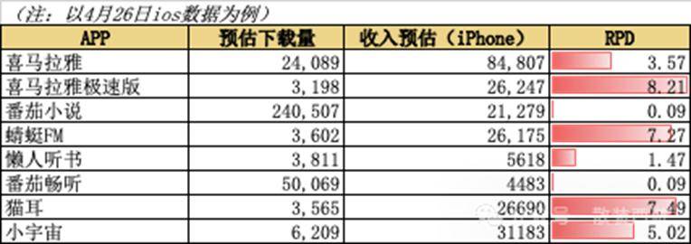 柏菲德赛斯：柏菲同门，量少质优