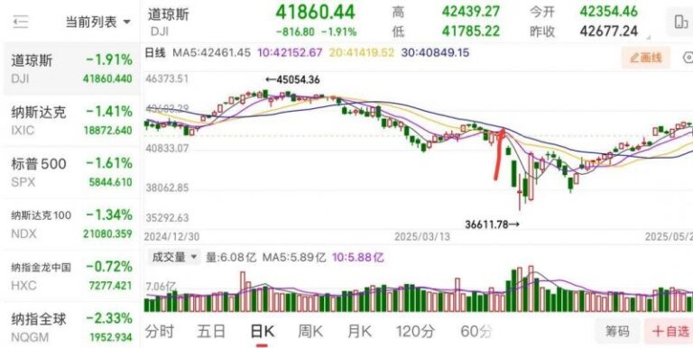 枞阳县推行村级供销社承建60万元以下小型项目
